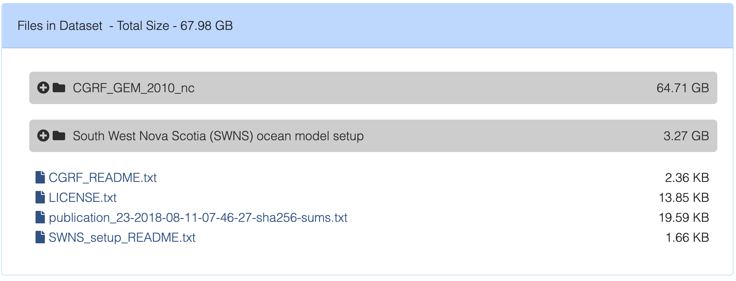 Screenshot showing file browsing widget on FRDR item landing page.